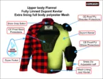Kerozen Biker Flannel Jacket Motorcycle Kevlar Shirt infographics