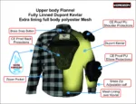 Kerozen Kevlar Moto Shirt Motorcycle Protection infographics