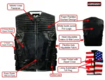 Leather Biker Vest Infographics