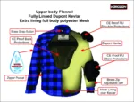 Kerozen Motorbike Kevlar Shirt Biker Long Sleeve Flannel Check Motorcycle Shirt infographics