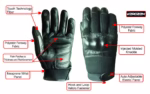 Keorzen Black Leather Motorcycle Gloves