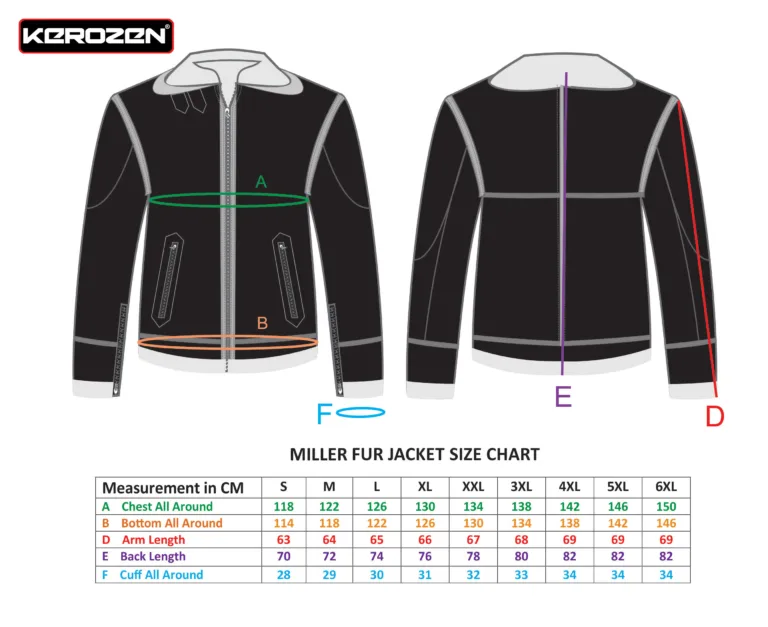 MILLER JACKET SIZE CHART